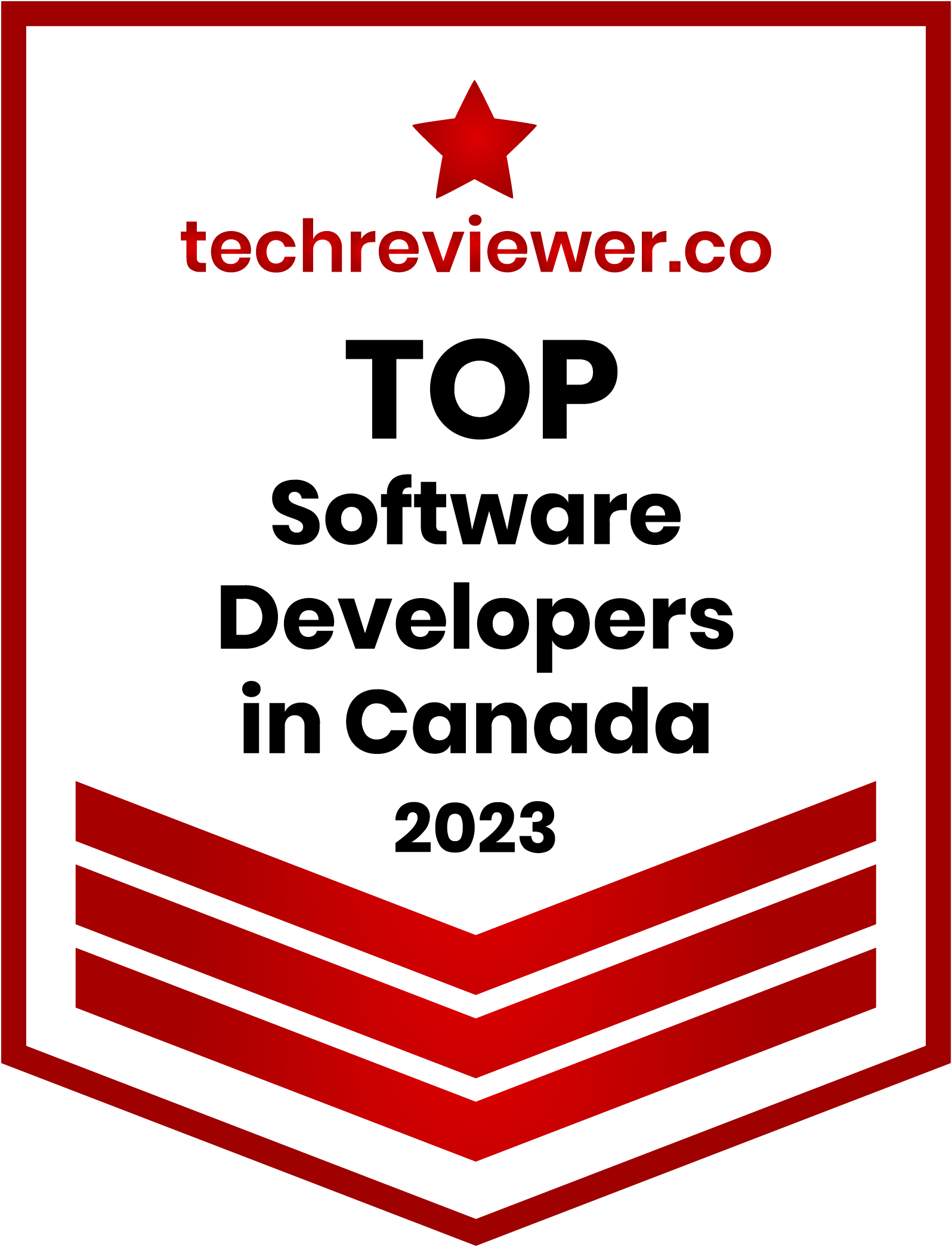 Raccoopack Media Named Among Canada's Top Software Development Companies in 2023 by Techreviewer.co
